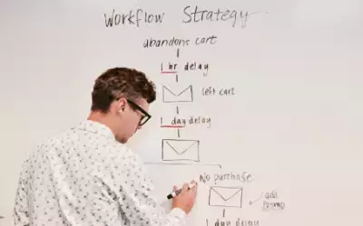Workflow de l’innovation : quelle importance ?