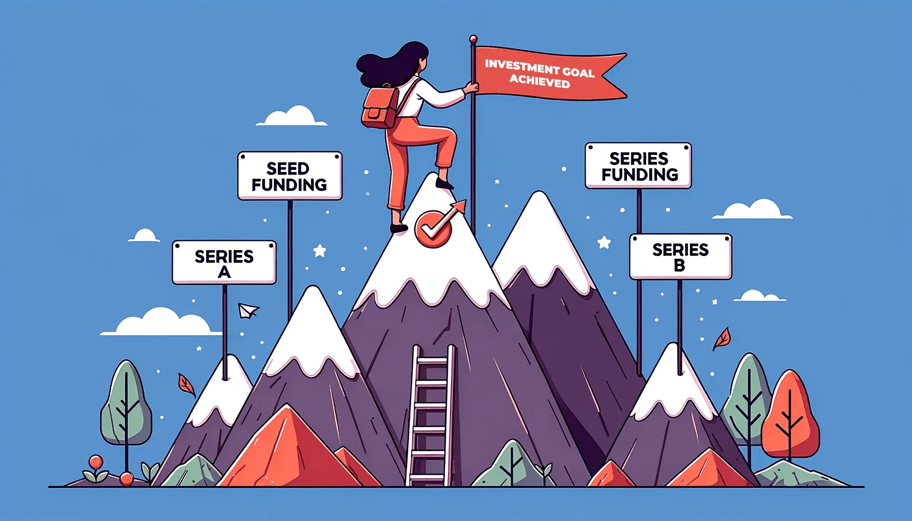 femme-sur-une-montagne-etapes-investissement-min image femme-sur-une-montagne-etapes-investissement