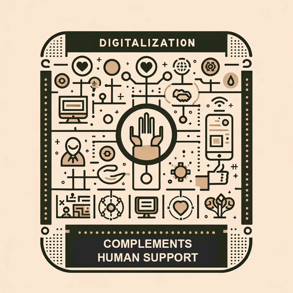 A simple and elegant infographic showing how digitalization can complement human support. It includes icons and brief explanatory texts. The design vi infographie simple et élégante montrant comment la digitalisation peut compléter l'accompagnement humain, avec des icônes et des brefs textes explicatifs